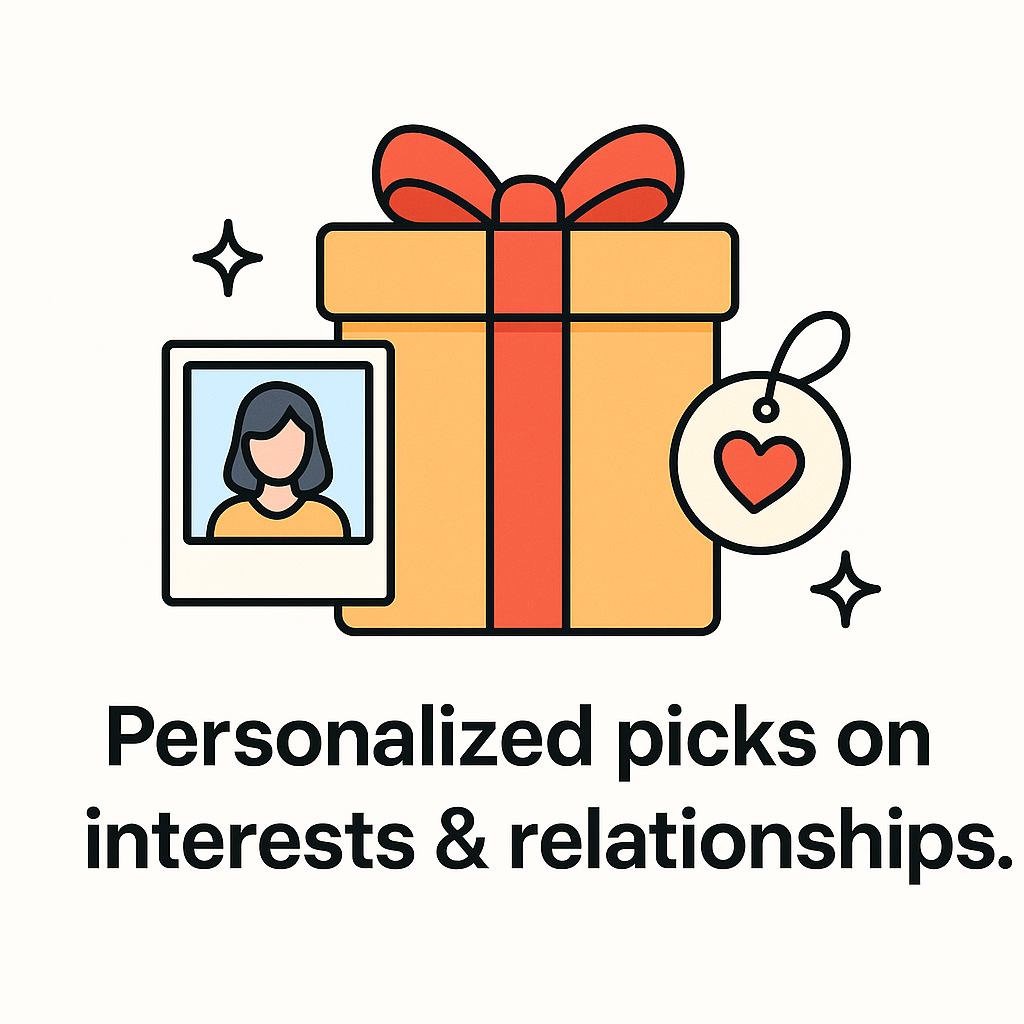 Gift Personalisation